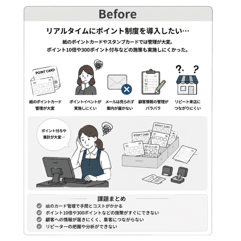 教えて嵐さん！改善事例スマレジ・LINE連携でデジタルポイントを実現の改善前。