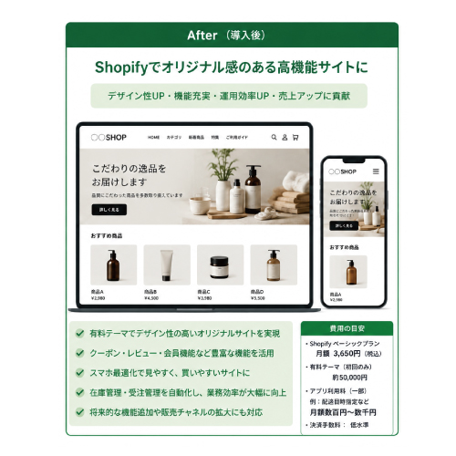 教えて嵐さん！改善事例Shopify導入で高機能な自社ECサイトを構築の改善後。