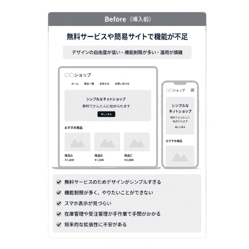 教えて嵐さん！改善事例Shopify導入で高機能な自社ECサイトを構築の改善前。