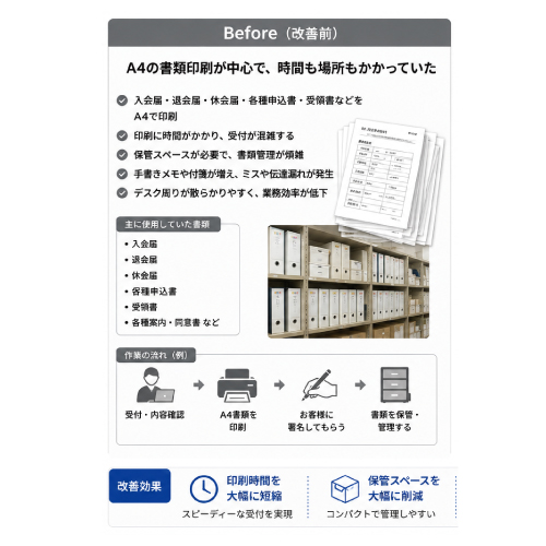 教えて嵐さん！改善事例コンパクト帳票システムを開発し、受付業務を効率化の改善前。